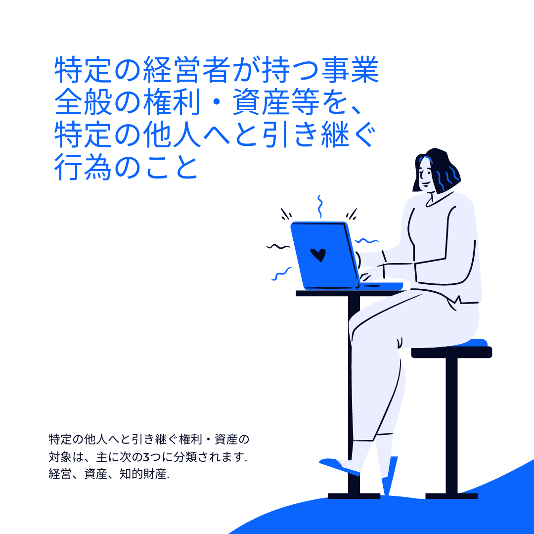特定の経営者が持つ事業全般の権利・資産等を、特定の他人へと引き継ぐ行為のこと.特定の他人へと引き継ぐ権利・資産の対象は、主に次の3つに分類されます.
経営、資産、知的財産.